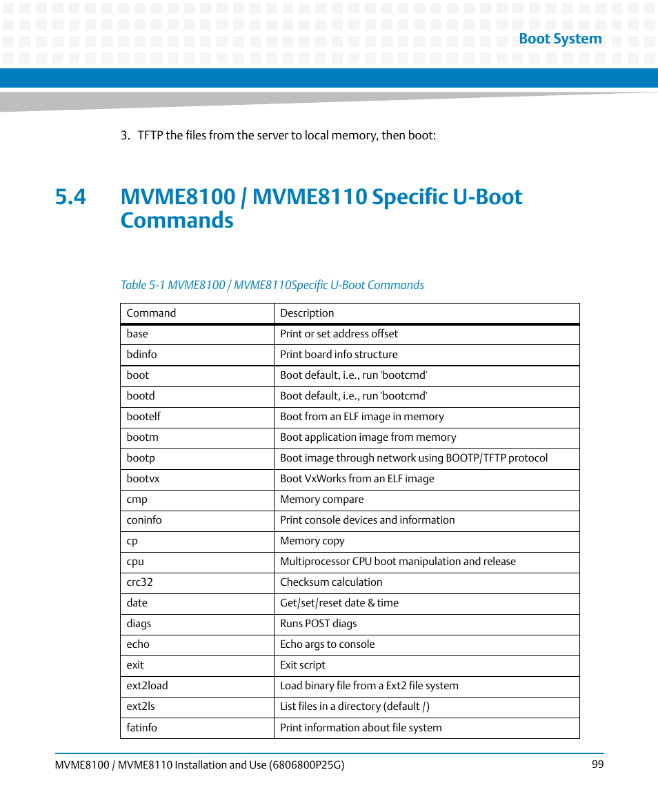 4 mvme8100 / mvme8110 specific u-boot commands, Table 5-1, Mvme8100 / mvme8110specific u-boot commands | Boot system | Artesyn MVME8100/MVME8110 Installation and Use (September 2014) User Manual | Page 99 / 120