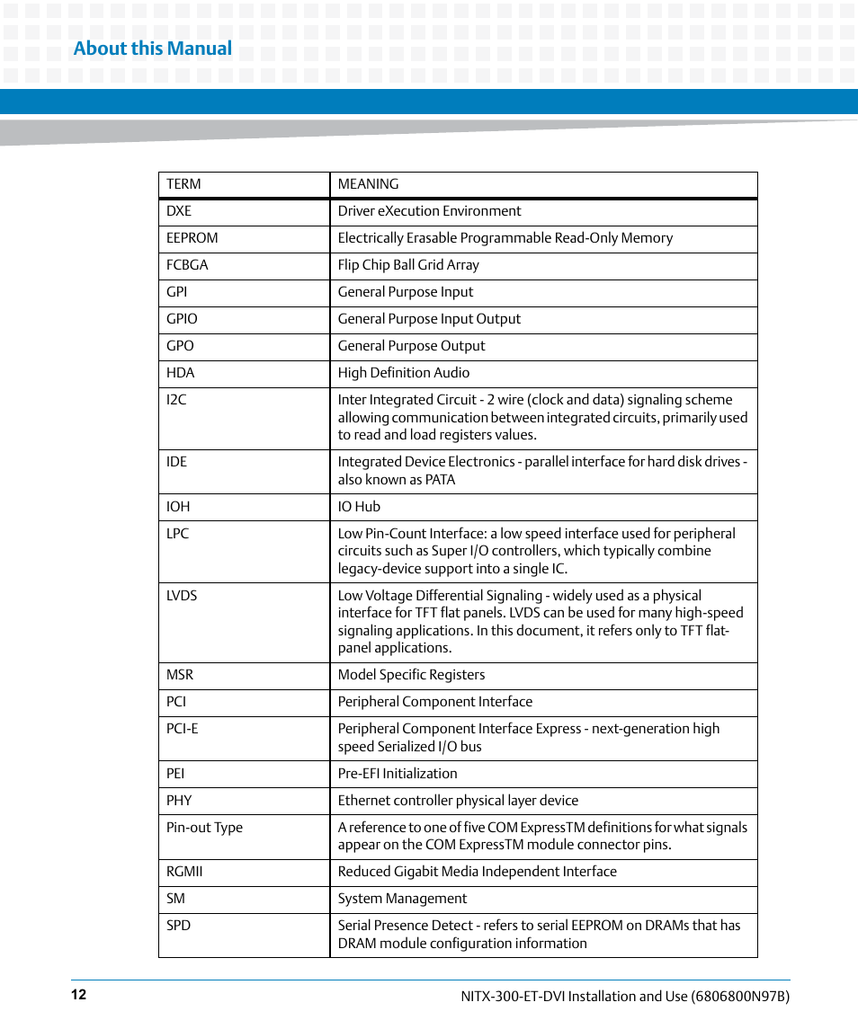 About this manual | Artesyn NITX-300-ET-DVI Installation and Use (August 2014) User Manual | Page 12 / 108