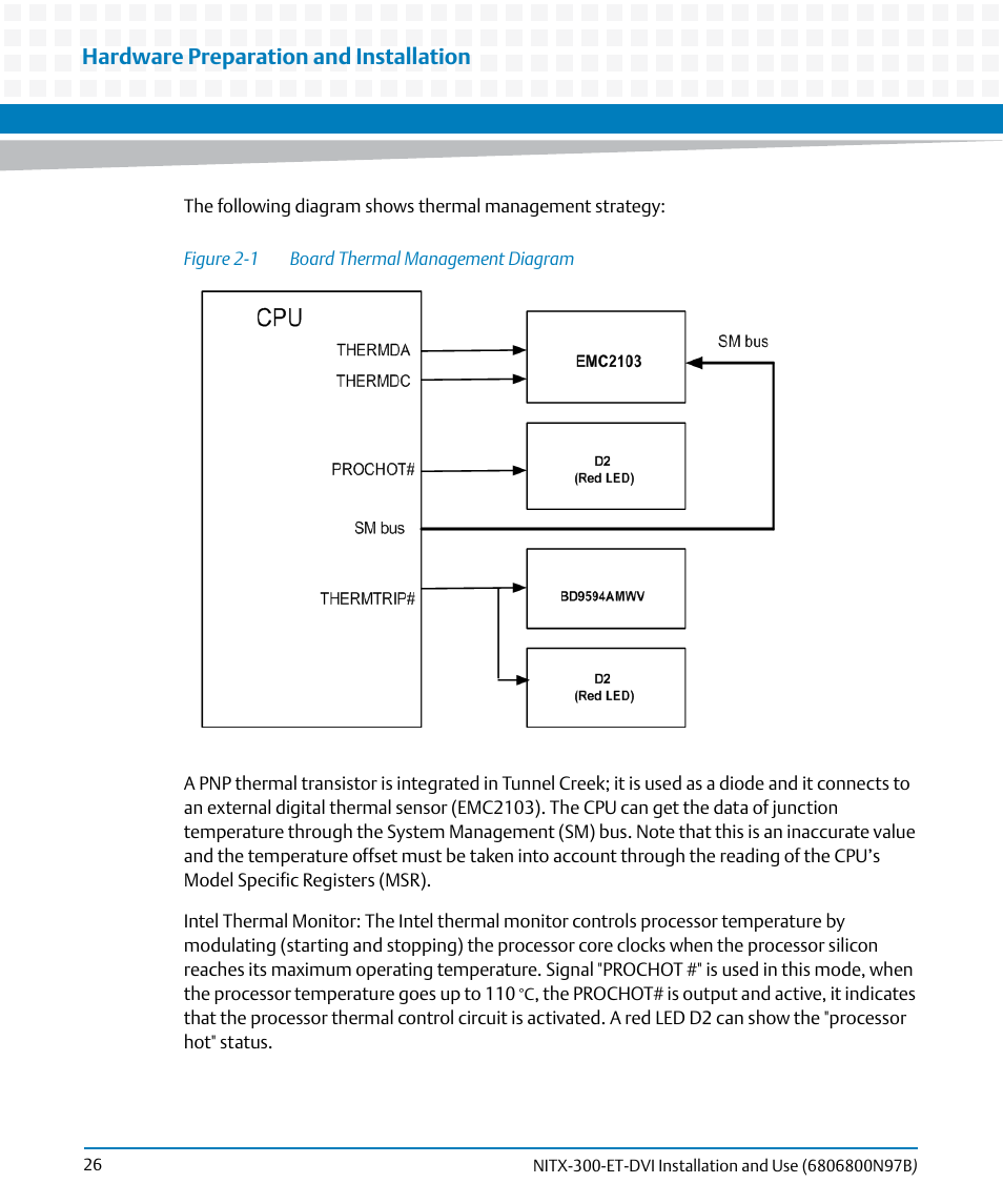 Figure 2-1, Board thermal management diagram, Hardware preparation and installation | Artesyn NITX-300-ET-DVI Installation and Use (August 2014) User Manual | Page 26 / 108