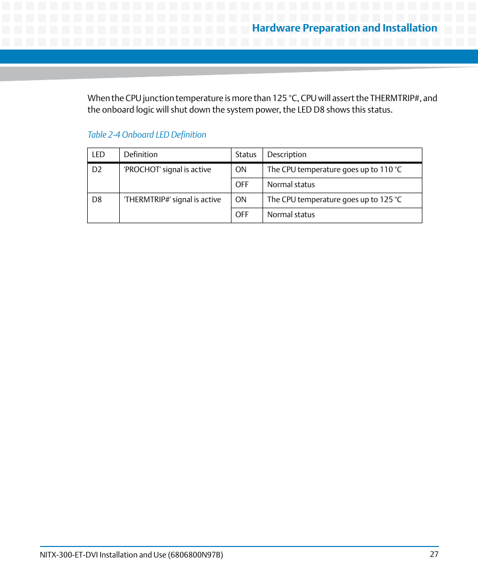 Table 2-4, Onboard led definition, Hardware preparation and installation | Artesyn NITX-300-ET-DVI Installation and Use (August 2014) User Manual | Page 27 / 108