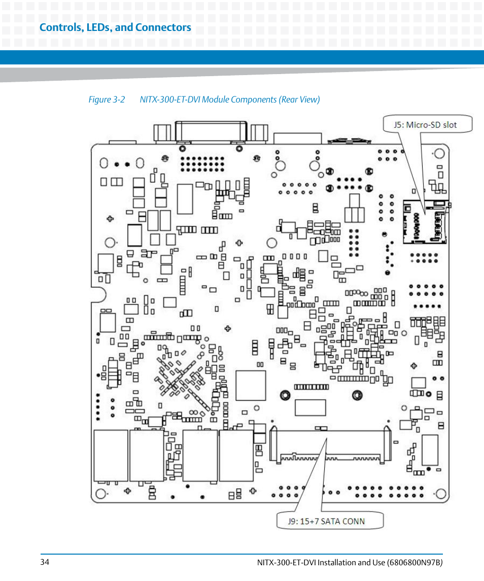 Figure 3-2, Nitx-300-et-dvi module components (rear view), Controls, leds, and connectors | Artesyn NITX-300-ET-DVI Installation and Use (August 2014) User Manual | Page 34 / 108