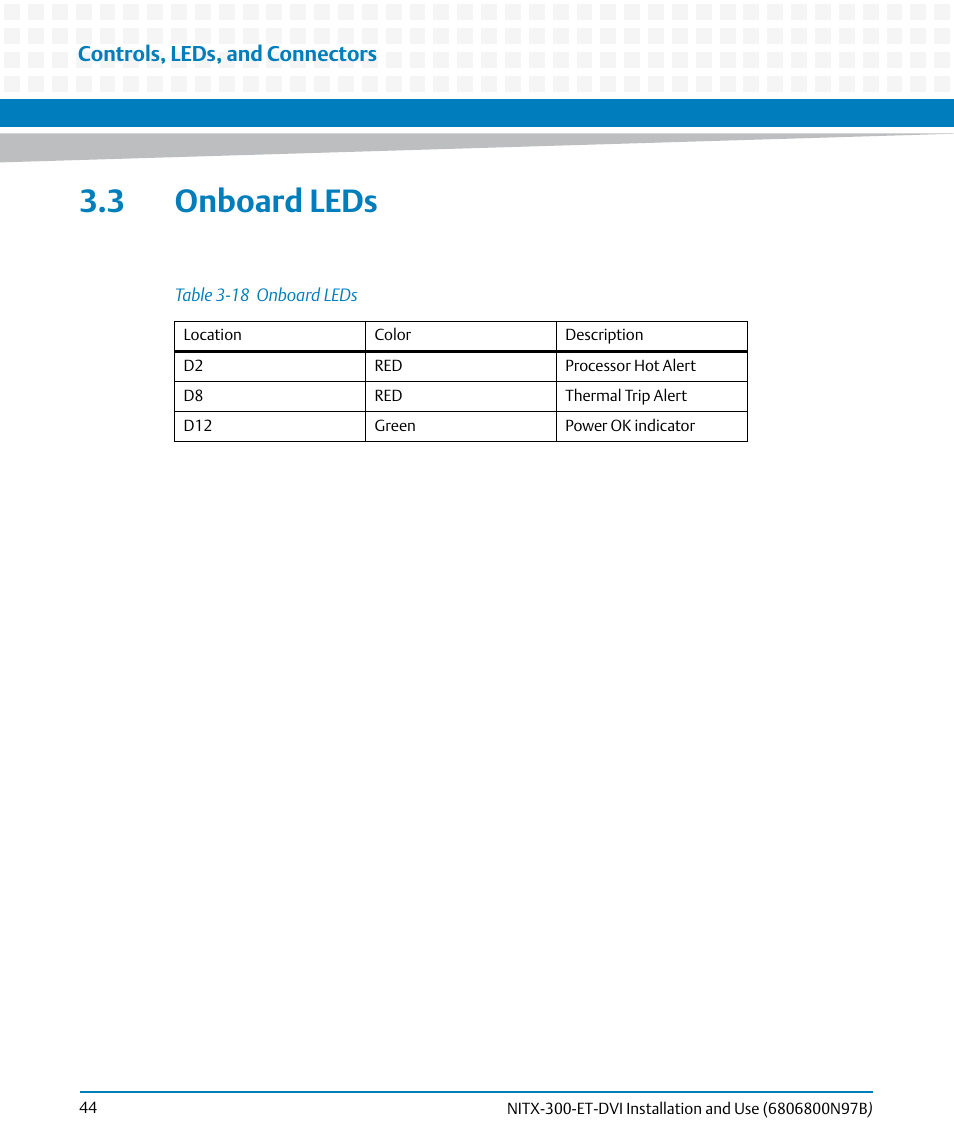 3 onboard leds, Table 3-18, Onboard leds | Controls, leds, and connectors | Artesyn NITX-300-ET-DVI Installation and Use (August 2014) User Manual | Page 44 / 108