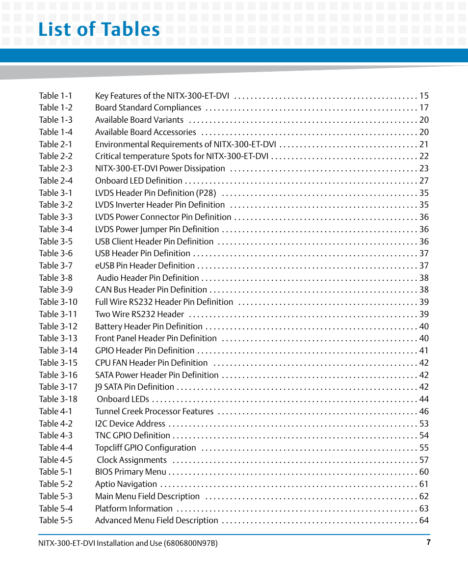 List of tables | Artesyn NITX-300-ET-DVI Installation and Use (August 2014) User Manual | Page 7 / 108