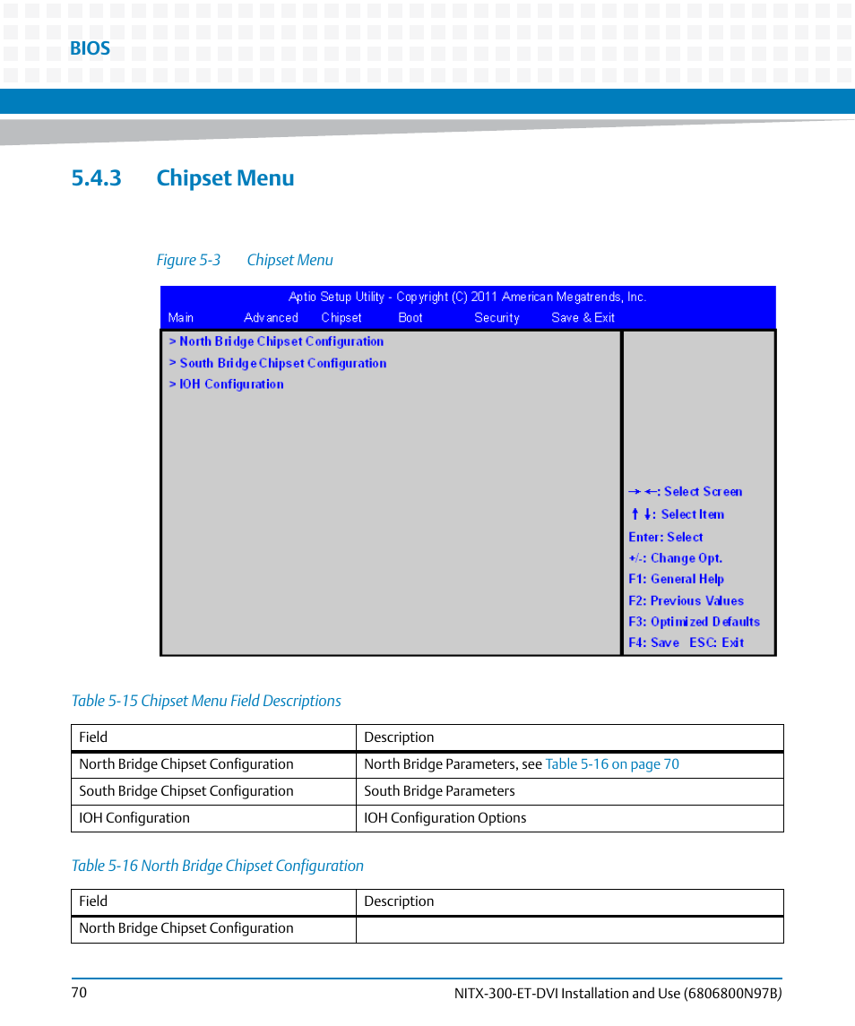 3 chipset menu, Table 5-15, Chipset menu field descriptions | Table 5-16, North bridge chipset configuration, Figure 5-3, Chipset menu, Bios | Artesyn NITX-300-ET-DVI Installation and Use (August 2014) User Manual | Page 70 / 108