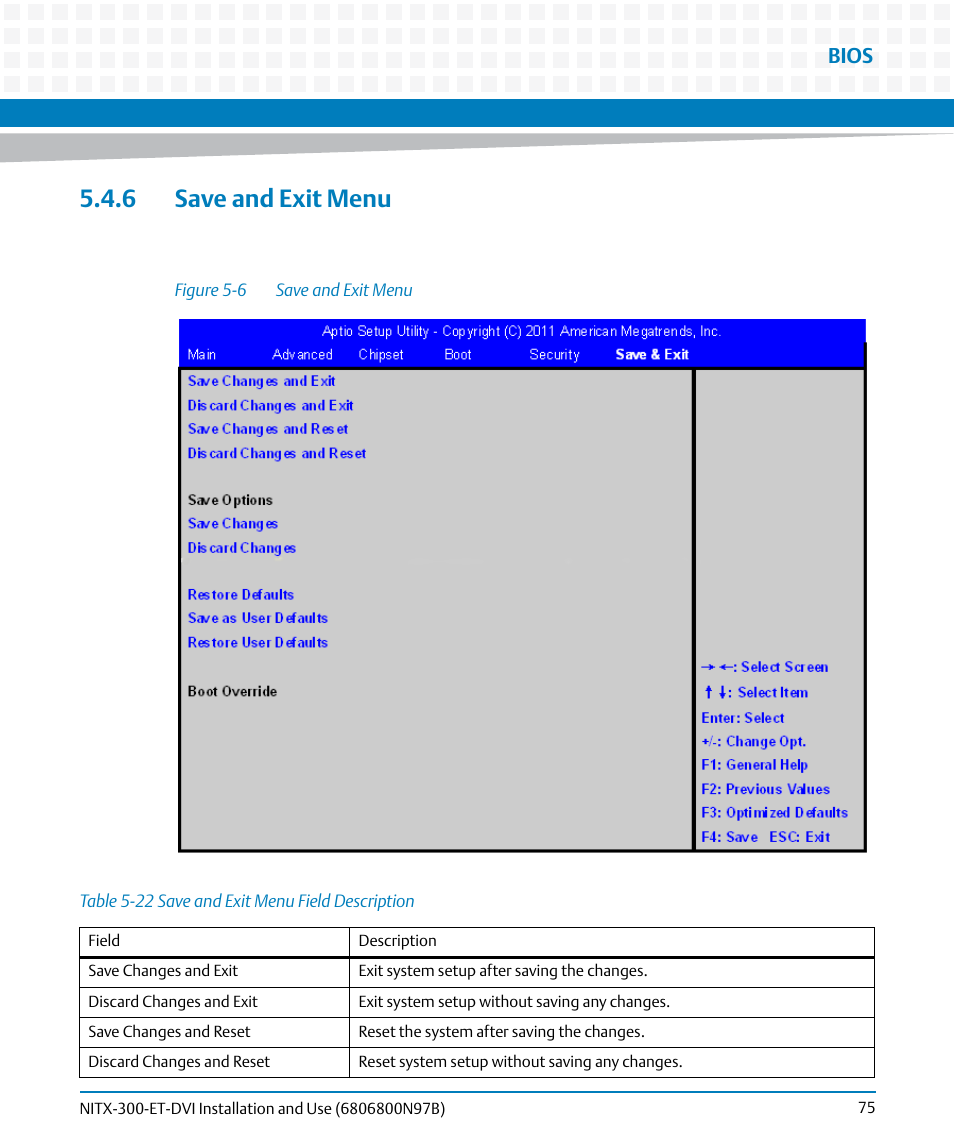 6 save and exit menu, Table 5-22, Save and exit menu field description | Figure 5-6, Save and exit menu, Bios | Artesyn NITX-300-ET-DVI Installation and Use (August 2014) User Manual | Page 75 / 108