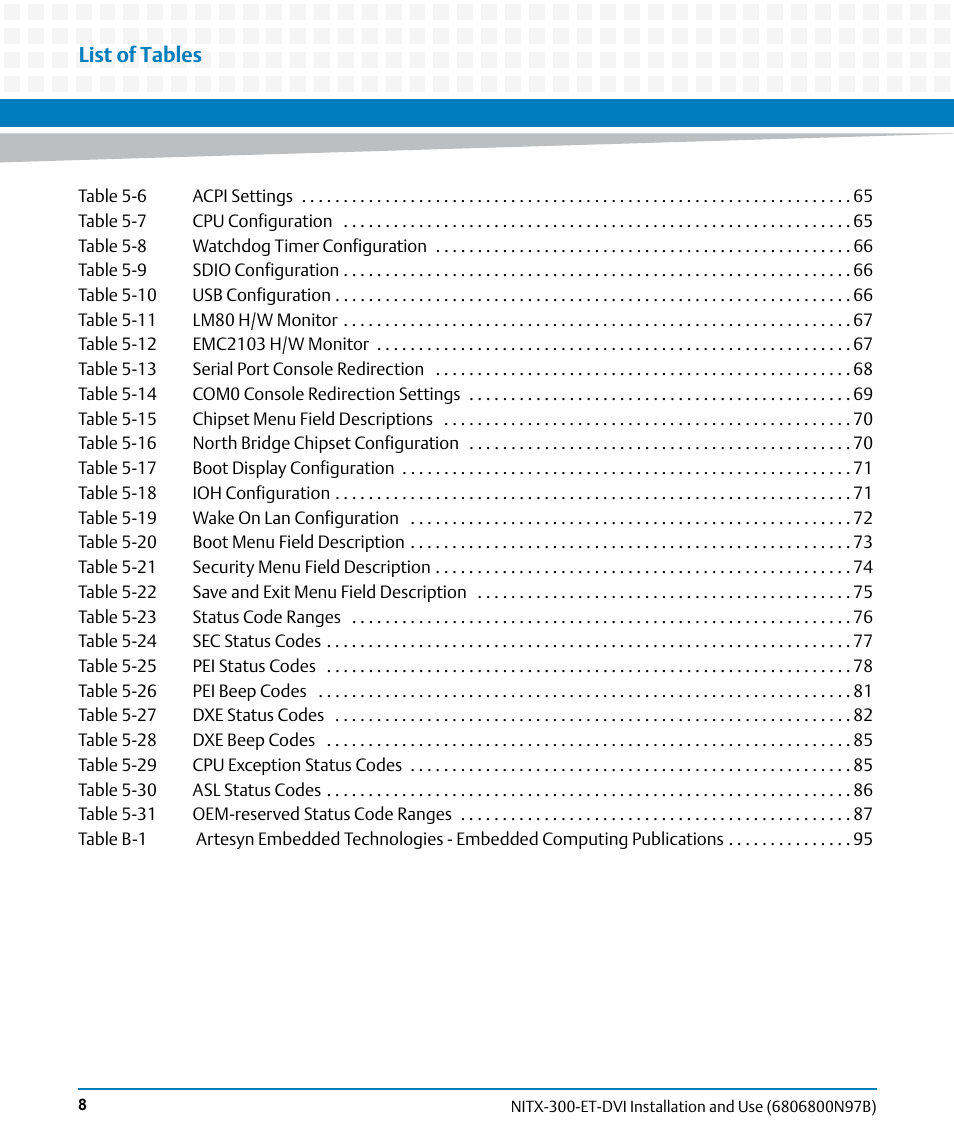 List of tables | Artesyn NITX-300-ET-DVI Installation and Use (August 2014) User Manual | Page 8 / 108