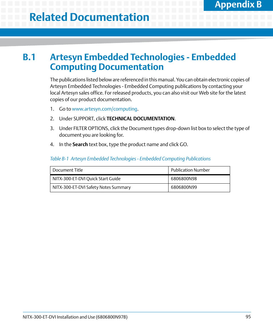 B related documentation, Related documentation, Table b-1 | Appendix b | Artesyn NITX-300-ET-DVI Installation and Use (August 2014) User Manual | Page 95 / 108