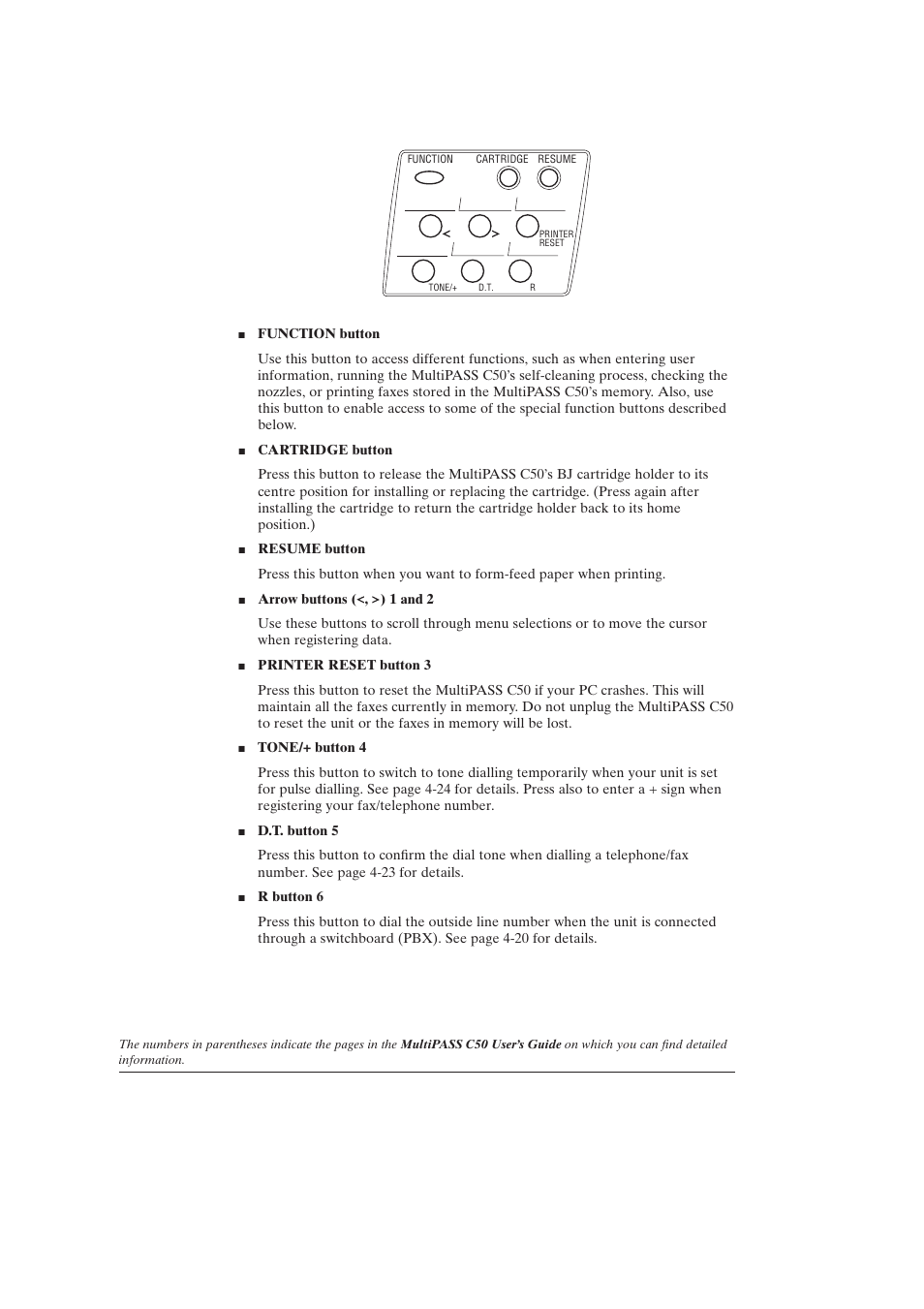 Special function buttons (2-25) | Canon C50 User Manual | Page 21 / 48