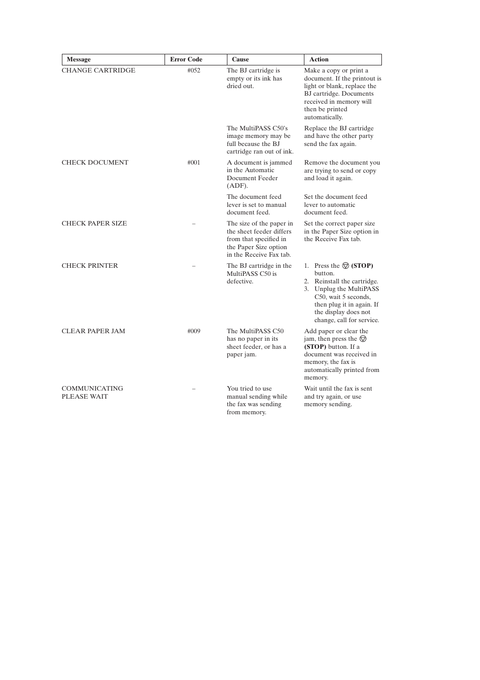 Canon C50 User Manual | Page 39 / 48