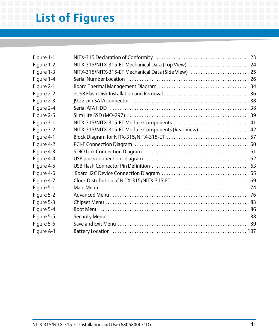 List of figures | Artesyn NITX-315/NITX-315-ET Installation and Use (August 2014) User Manual | Page 11 / 122
