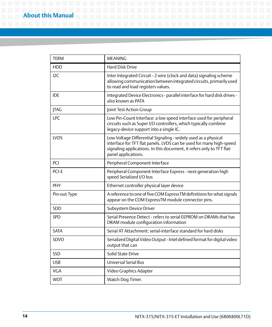 About this manual | Artesyn NITX-315/NITX-315-ET Installation and Use (August 2014) User Manual | Page 14 / 122