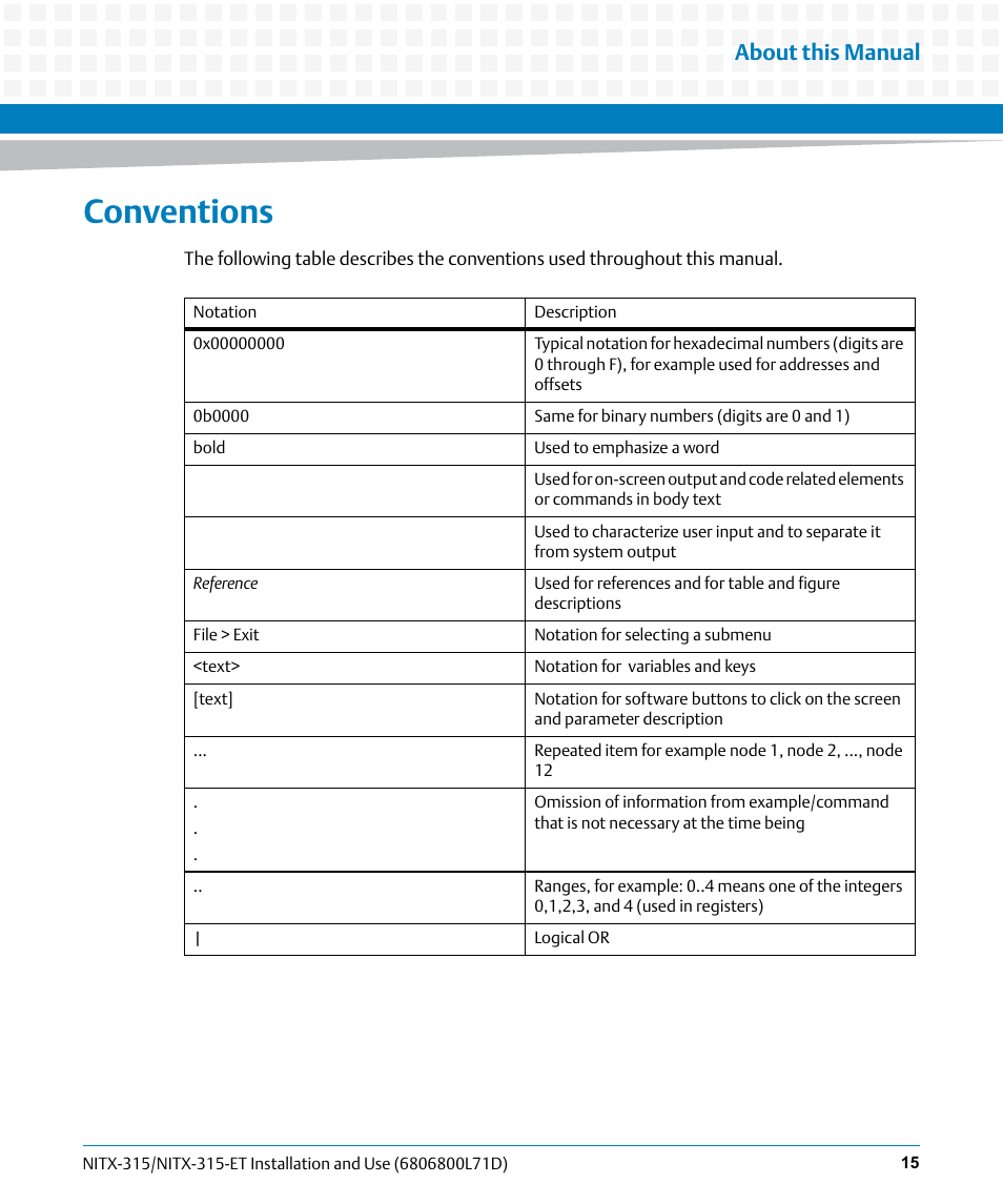 Conventions, About this manual | Artesyn NITX-315/NITX-315-ET Installation and Use (August 2014) User Manual | Page 15 / 122