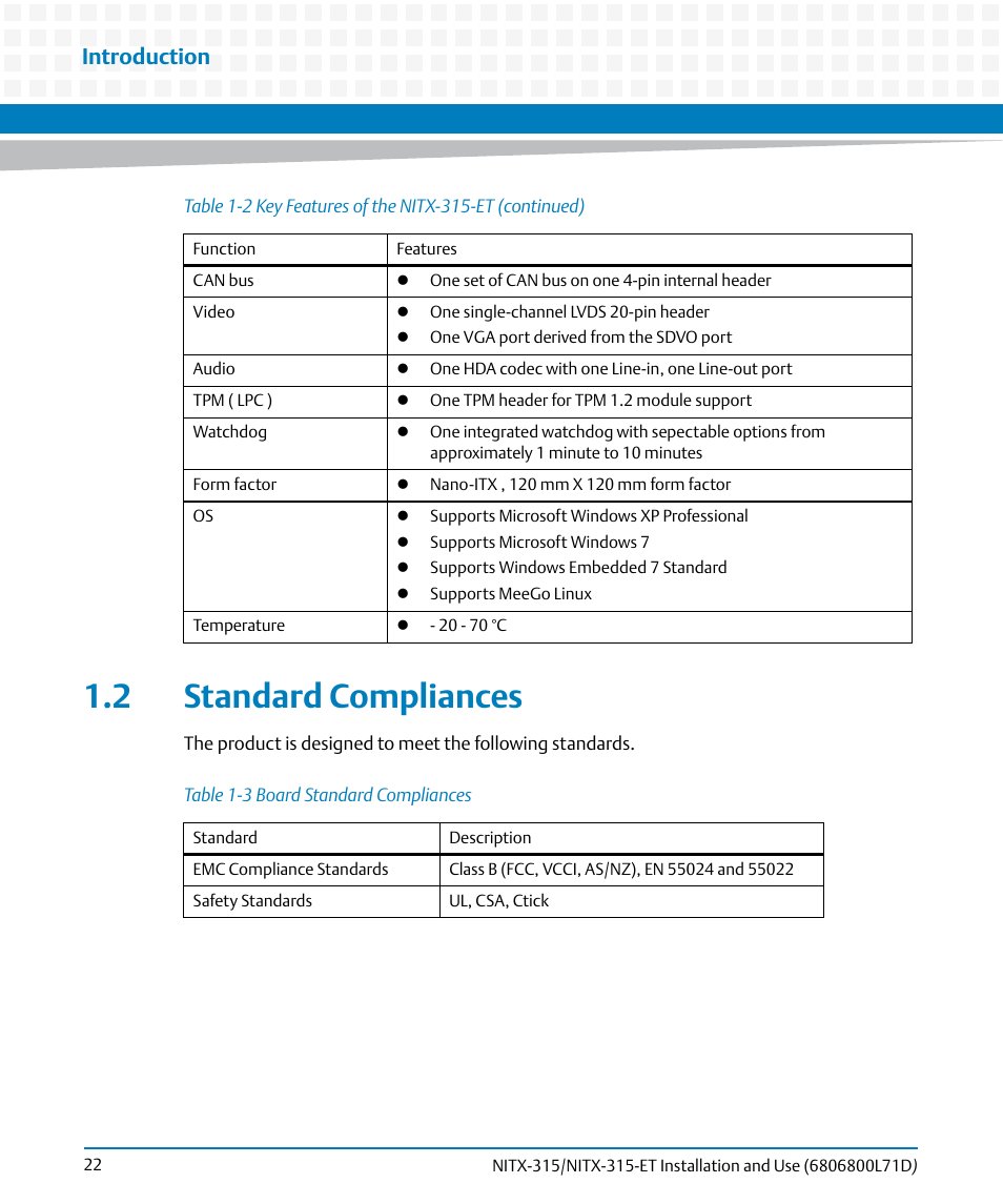 2 standard compliances, Table 1-3, Board standard compliances | Chapter 1, standard compliances, on, Introduction | Artesyn NITX-315/NITX-315-ET Installation and Use (August 2014) User Manual | Page 22 / 122