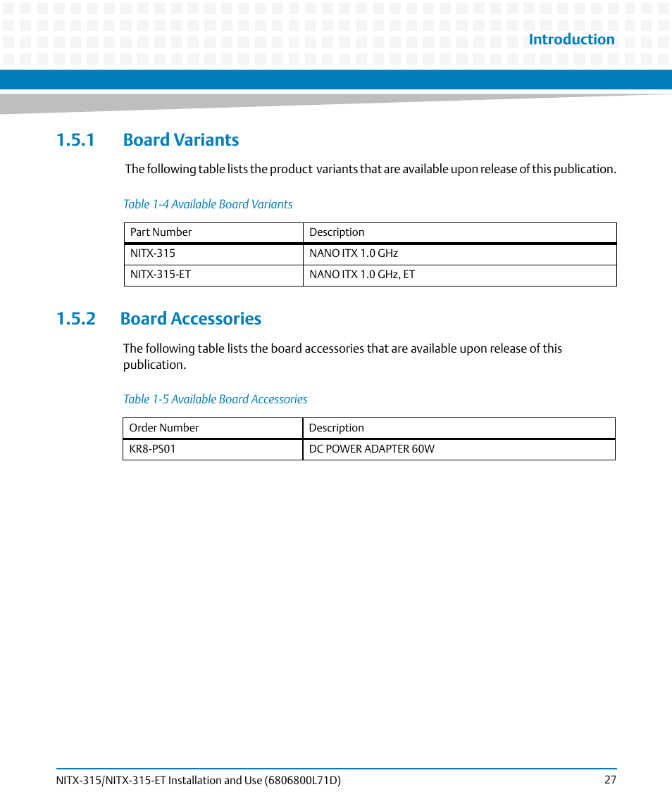 1 board variants, 2 board accessories, 1 board variants 1.5.2 board accessories | Table 1-4, Available board variants, Table 1-5, Available board accessories, Introduction | Artesyn NITX-315/NITX-315-ET Installation and Use (August 2014) User Manual | Page 27 / 122