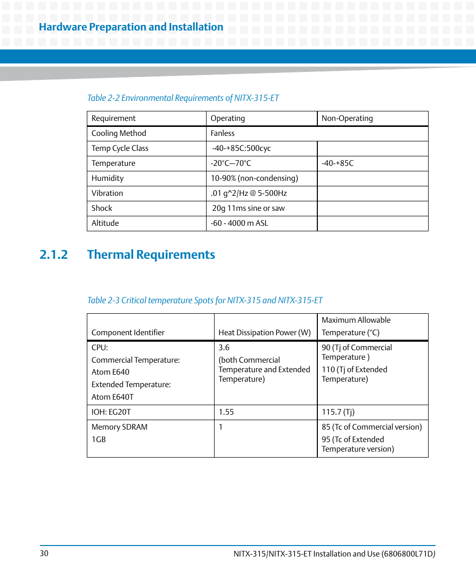 2 thermal requirements, Table 2-2, Environmental requirements of nitx-315-et | Table 2-3, Table "environmental requirements of, Table "critical temperature spots for, Hardware preparation and installation | Artesyn NITX-315/NITX-315-ET Installation and Use (August 2014) User Manual | Page 30 / 122