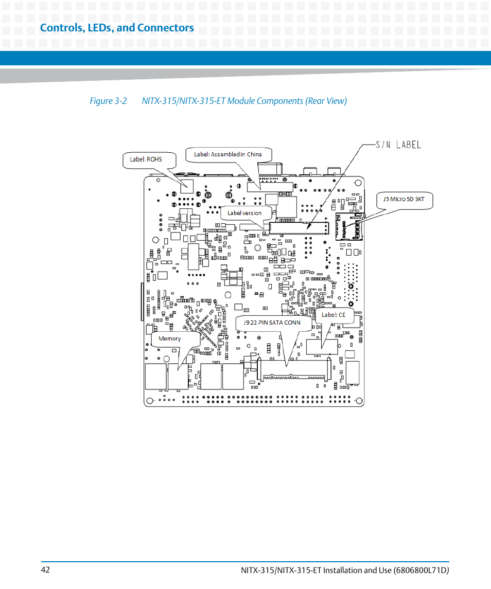 Figure 3-2, Nitx-315/nitx-315-et module components (rear view), Controls, leds, and connectors | Artesyn NITX-315/NITX-315-ET Installation and Use (August 2014) User Manual | Page 42 / 122