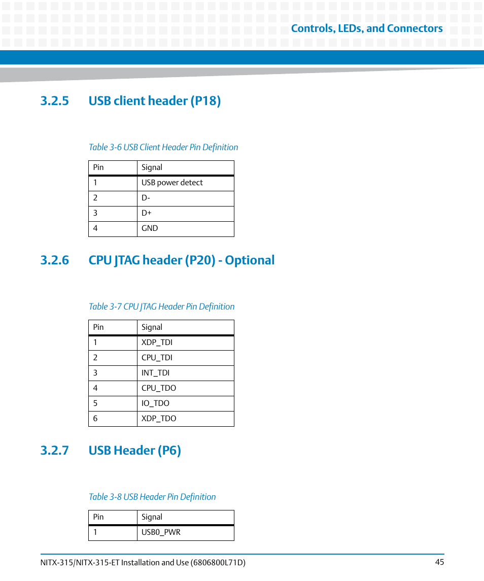 5 usb client header (p18), 6 cpu jtag header (p20) - optional, 7 usb header (p6) | Table 3-6, Usb client header pin definition, Table 3-7, Cpu jtag header pin definition, Table 3-8, Usb header pin definition, Chapter 3, cpu jtag header (p20) | Artesyn NITX-315/NITX-315-ET Installation and Use (August 2014) User Manual | Page 45 / 122
