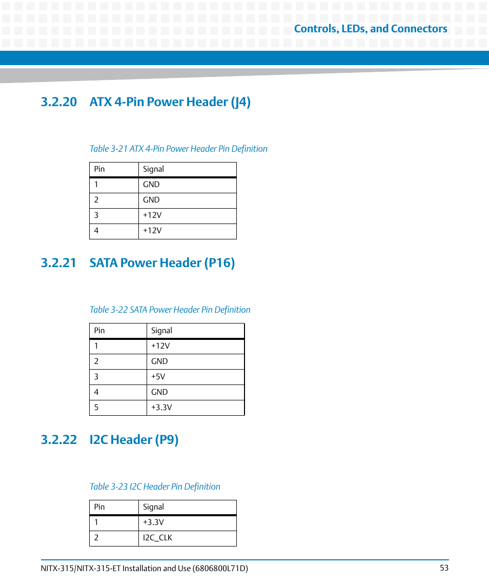 20 atx 4-pin power header (j4), 21 sata power header (p16), 22 i2c header (p9) | Table 3-21, Atx 4-pin power header pin definition, Table 3-22, Sata power header pin definition, Table 3-23, I2c header pin definition, Controls, leds, and connectors | Artesyn NITX-315/NITX-315-ET Installation and Use (August 2014) User Manual | Page 53 / 122