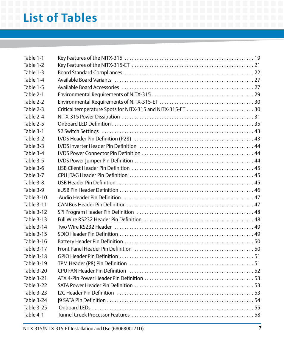 List of tables | Artesyn NITX-315/NITX-315-ET Installation and Use (August 2014) User Manual | Page 7 / 122