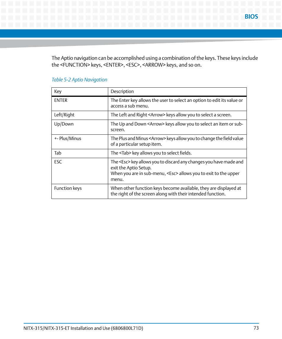 Table 5-2, Aptio navigation, Bios | Artesyn NITX-315/NITX-315-ET Installation and Use (August 2014) User Manual | Page 73 / 122