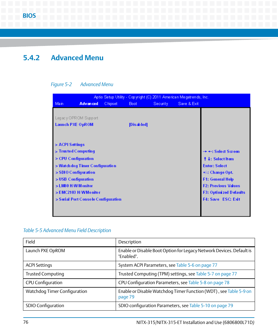 2 advanced menu, Table 5-5, Advanced menu field description | Figure 5-2, Advanced menu, Bios | Artesyn NITX-315/NITX-315-ET Installation and Use (August 2014) User Manual | Page 76 / 122
