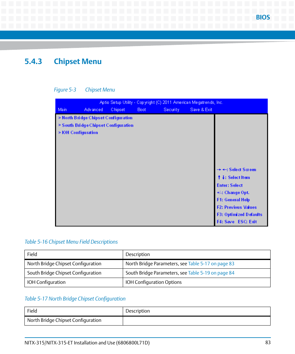 3 chipset menu, Table 5-16, Chipset menu field descriptions | Table 5-17, North bridge chipset configuration, Figure 5-3, Chipset menu, Bios | Artesyn NITX-315/NITX-315-ET Installation and Use (August 2014) User Manual | Page 83 / 122