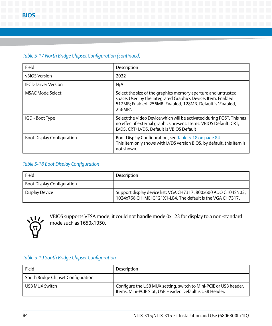 Table 5-18, Boot display configuration, Table 5-19 | South bridge chipset configuration, Bios | Artesyn NITX-315/NITX-315-ET Installation and Use (August 2014) User Manual | Page 84 / 122