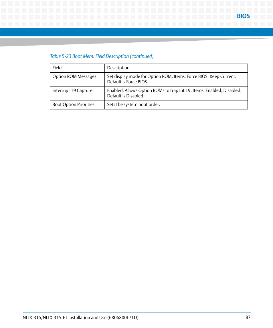 Bios | Artesyn NITX-315/NITX-315-ET Installation and Use (August 2014) User Manual | Page 87 / 122