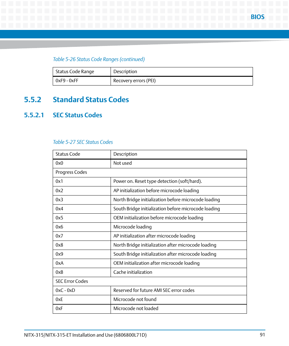 2 standard status codes, 1 sec status codes, Table 5-27 | Sec status codes, Bios | Artesyn NITX-315/NITX-315-ET Installation and Use (August 2014) User Manual | Page 91 / 122