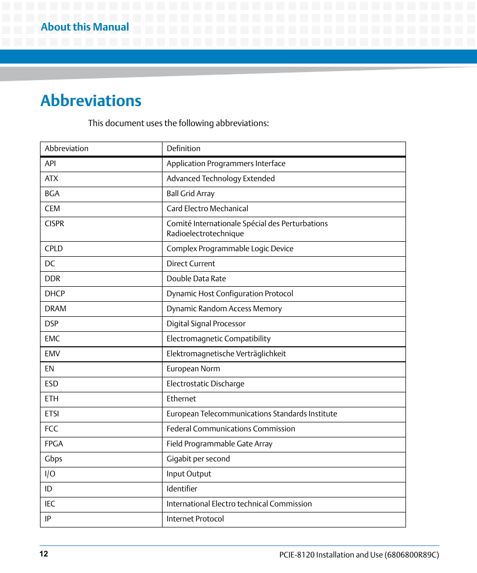 Abbreviations, About this manual | Artesyn PCIE-8120 Installation and Use (July 2014) User Manual | Page 12 / 102
