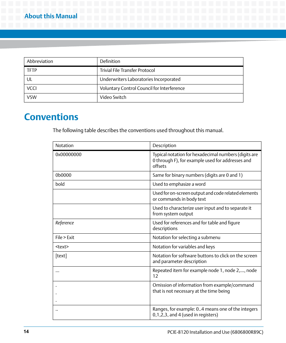 Conventions, About this manual | Artesyn PCIE-8120 Installation and Use (July 2014) User Manual | Page 14 / 102