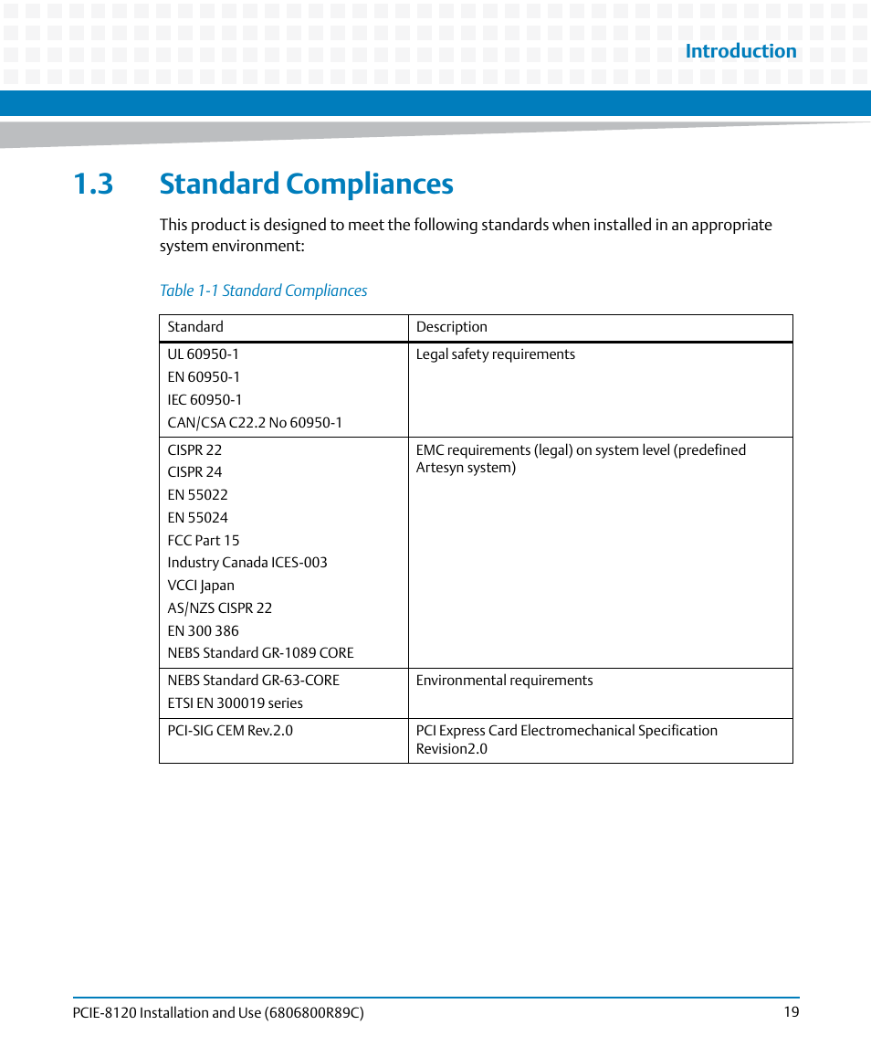 3 standard compliances, Table 1-1, Standard compliances | Introduction | Artesyn PCIE-8120 Installation and Use (July 2014) User Manual | Page 19 / 102