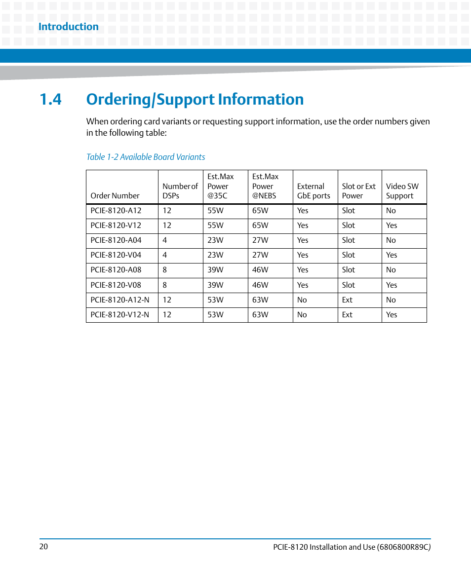 4 ordering/support information, Table 1-2, Available board variants | Introduction | Artesyn PCIE-8120 Installation and Use (July 2014) User Manual | Page 20 / 102