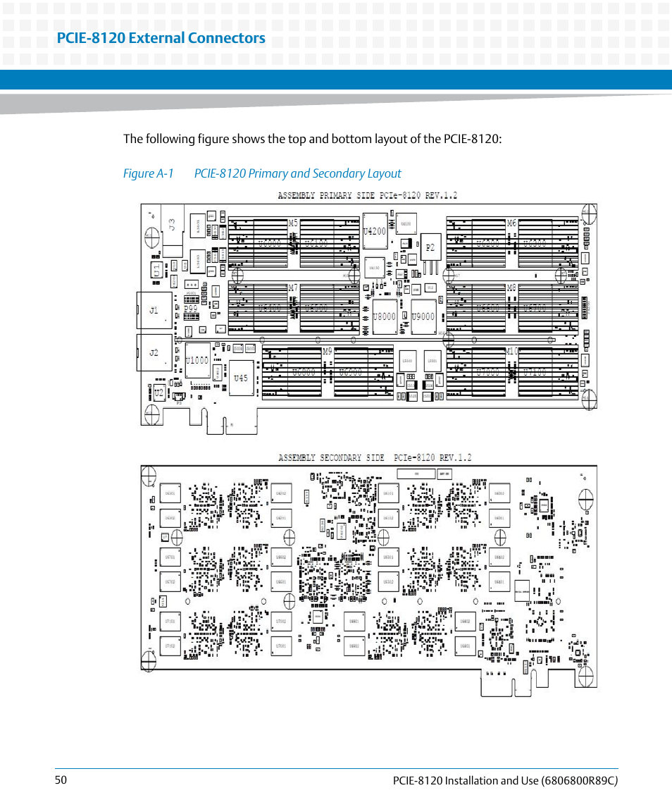 Figure a-1, Pcie-8120 primary and secondary layout, Pcie-8120 external connectors | Artesyn PCIE-8120 Installation and Use (July 2014) User Manual | Page 50 / 102