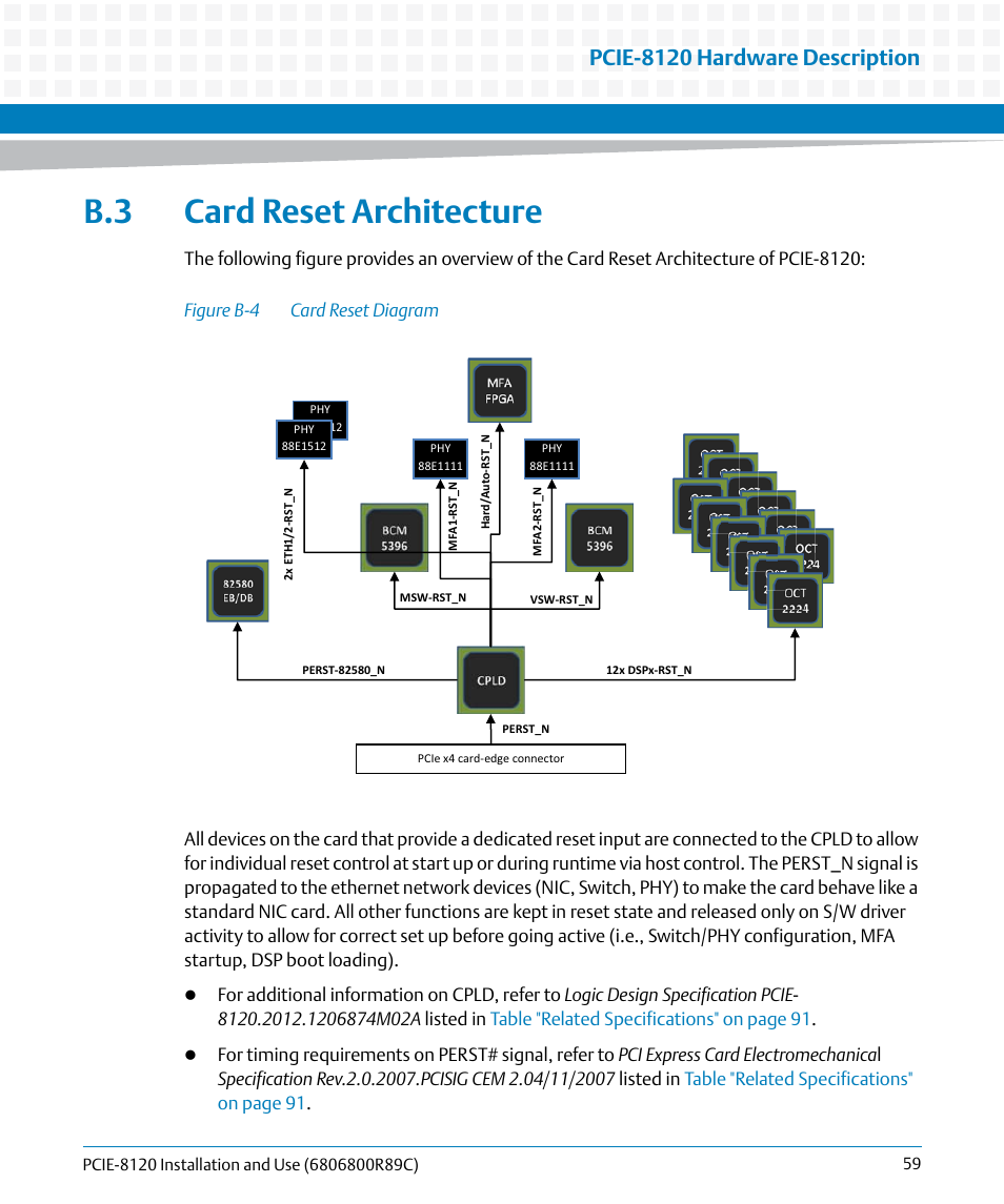 B.3 card reset architecture, Figure b-4, Card reset diagram | Card reset architecture, Pcie-8120 hardware description | Artesyn PCIE-8120 Installation and Use (July 2014) User Manual | Page 59 / 102