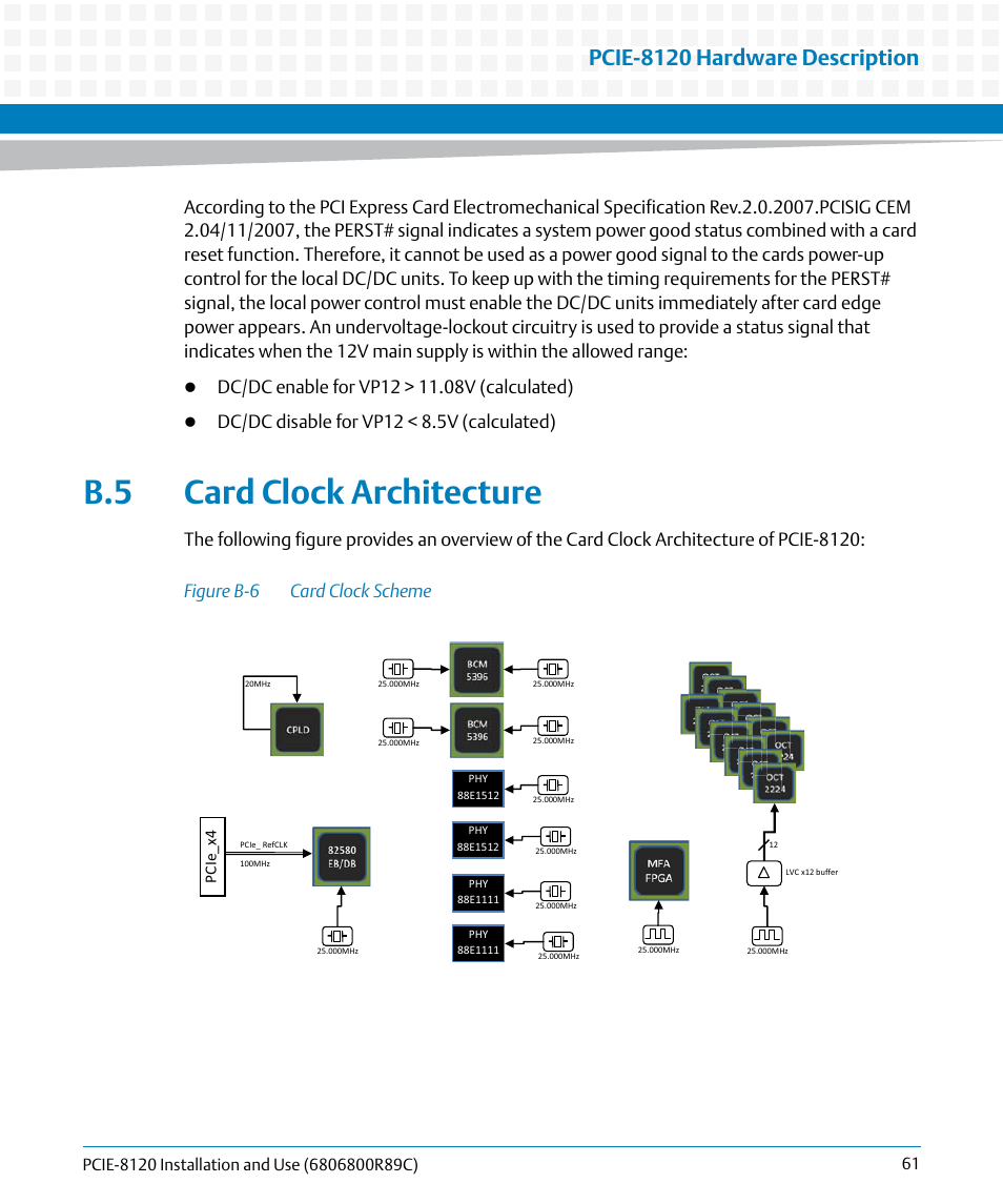 B.5 card clock architecture, Figure b-6, Card clock scheme | Card clock architecture, Pcie-8120 hardware description, Dc/dc disable for vp12 < 8.5v (calculated) | Artesyn PCIE-8120 Installation and Use (July 2014) User Manual | Page 61 / 102