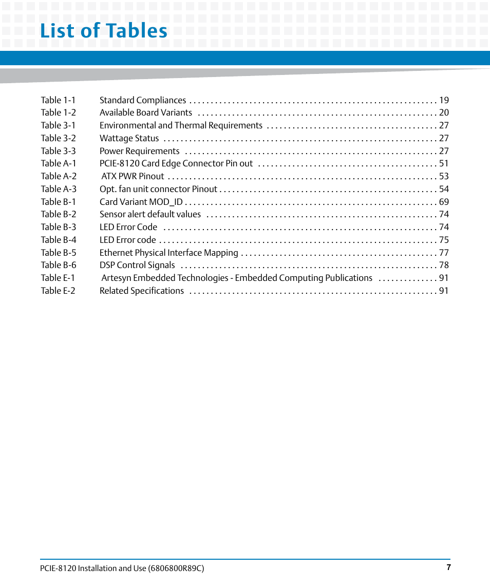 List of tables | Artesyn PCIE-8120 Installation and Use (July 2014) User Manual | Page 7 / 102