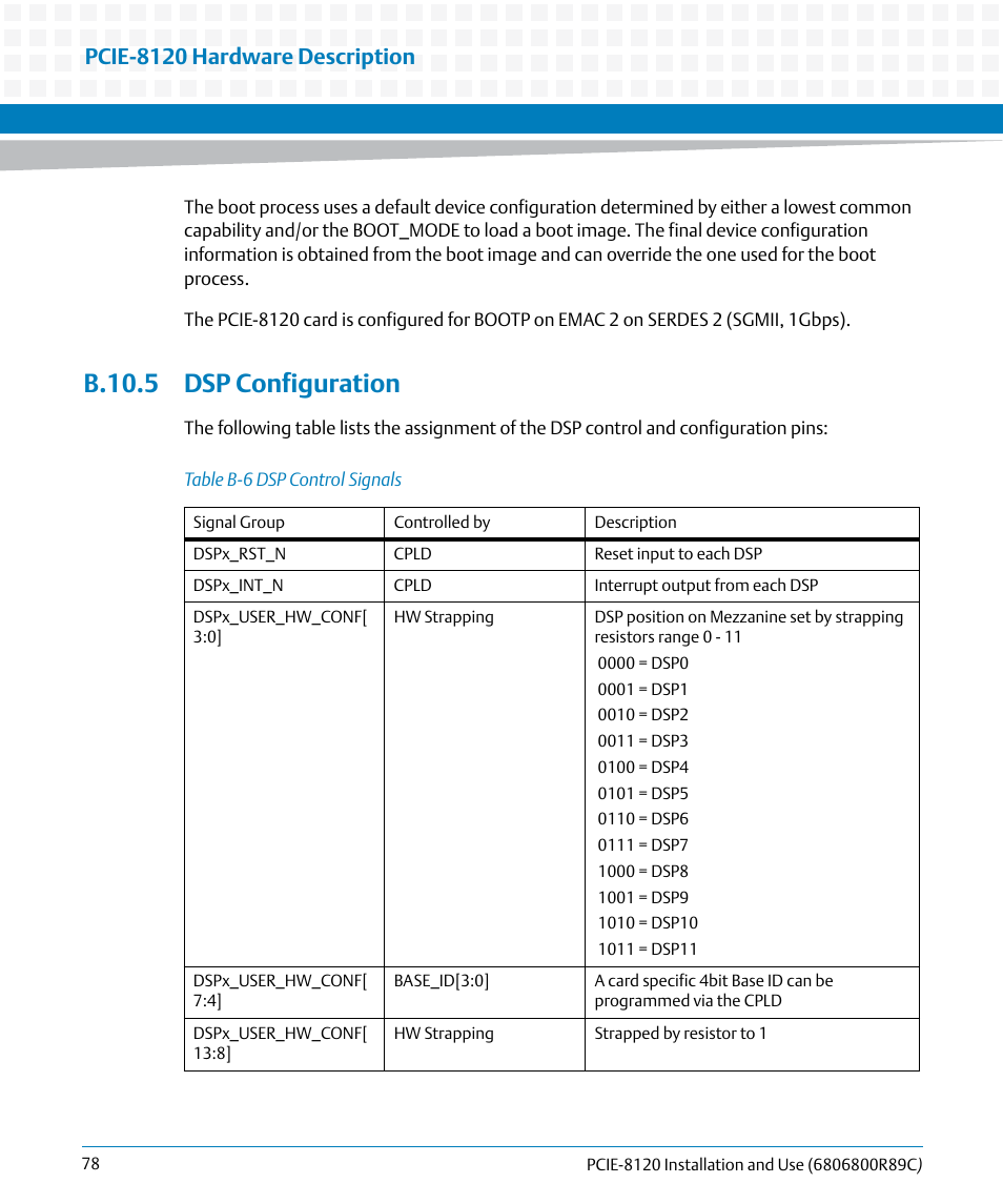 B.10.5 dsp configuration, Table b-6, Dsp control signals | Pcie-8120 hardware description | Artesyn PCIE-8120 Installation and Use (July 2014) User Manual | Page 78 / 102