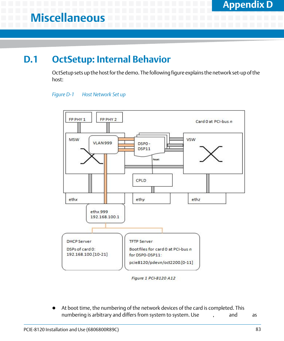 D miscellaneous, D.1 octsetup: internal behavior, Figure d-1 | Host network set up, Miscellaneous, Appendix d | Artesyn PCIE-8120 Installation and Use (July 2014) User Manual | Page 83 / 102
