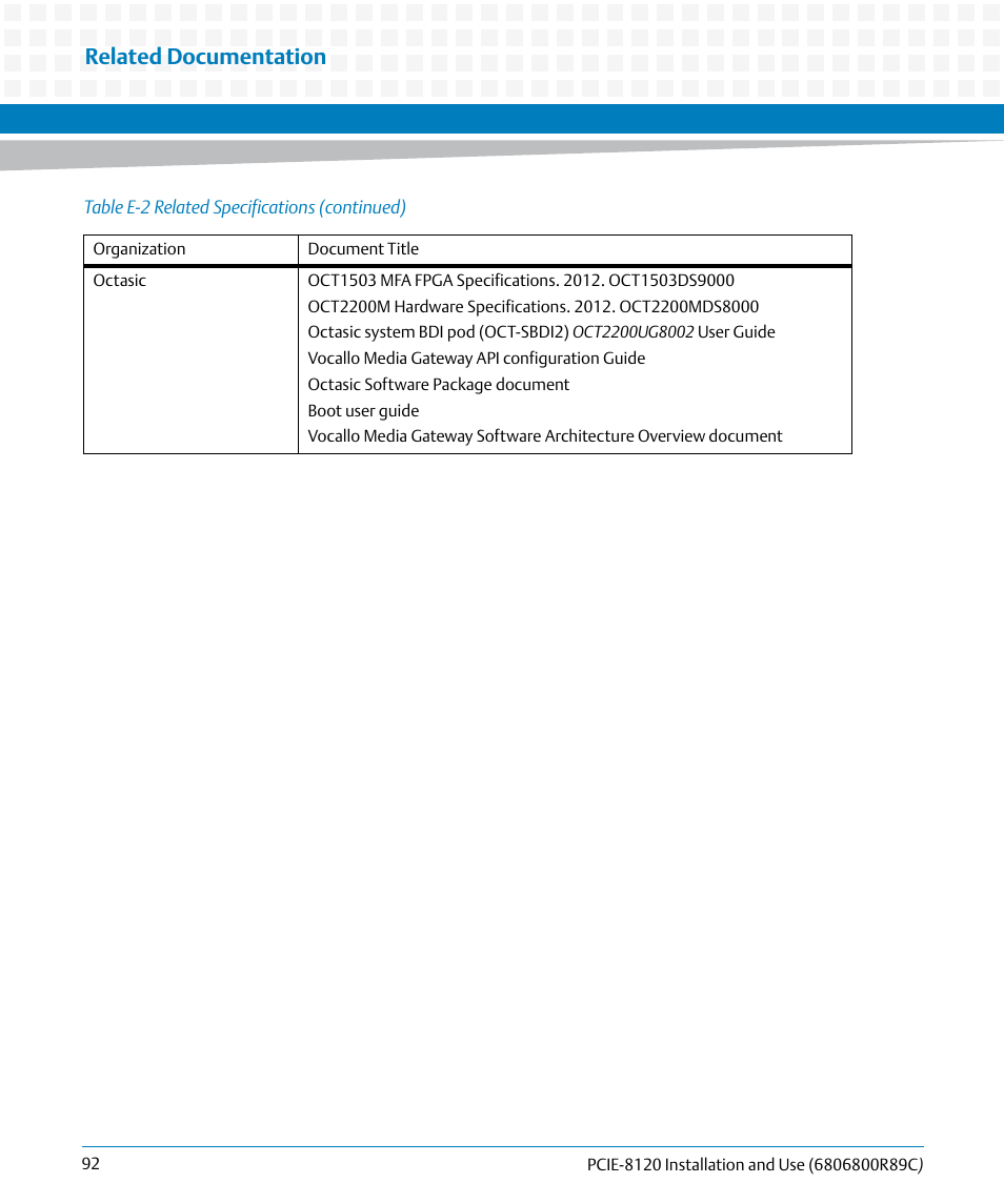 Related documentation | Artesyn PCIE-8120 Installation and Use (July 2014) User Manual | Page 92 / 102