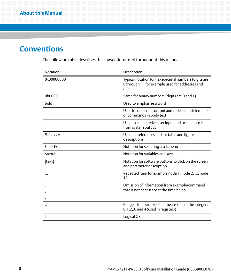 Conventions, About this manual | Artesyn PrAMC-7211 PNE3.0 Software Installation Guide (June 2014) User Manual | Page 8 / 70