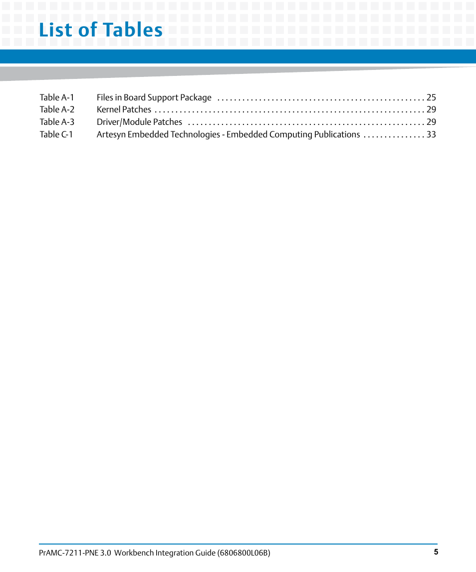 List of tables | Artesyn PrAMC-7211-PNE 3.0 Workbench Integration Guide (June 2014) User Manual | Page 5 / 36