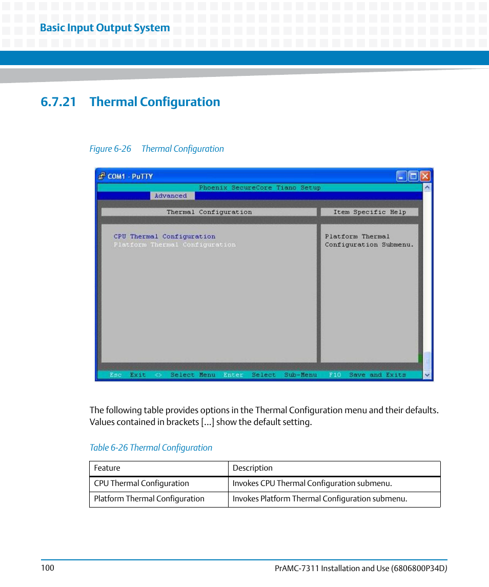 21 thermal configuration, Table 6-26, Thermal configuration | Figure 6-26, Basic input output system | Artesyn PrAMC-7311 Installation and Use (June 2014) User Manual | Page 100 / 126