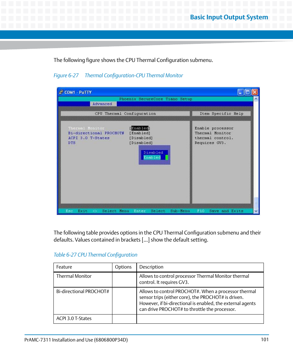Table 6-27, Cpu thermal configuration, Figure 6-27 | Thermal configuration-cpu thermal monitor, Basic input output system | Artesyn PrAMC-7311 Installation and Use (June 2014) User Manual | Page 101 / 126