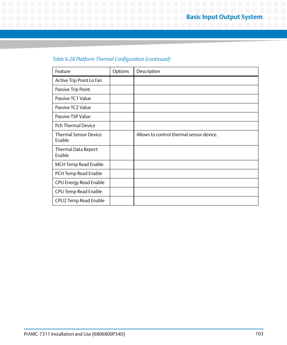 Basic input output system | Artesyn PrAMC-7311 Installation and Use (June 2014) User Manual | Page 103 / 126