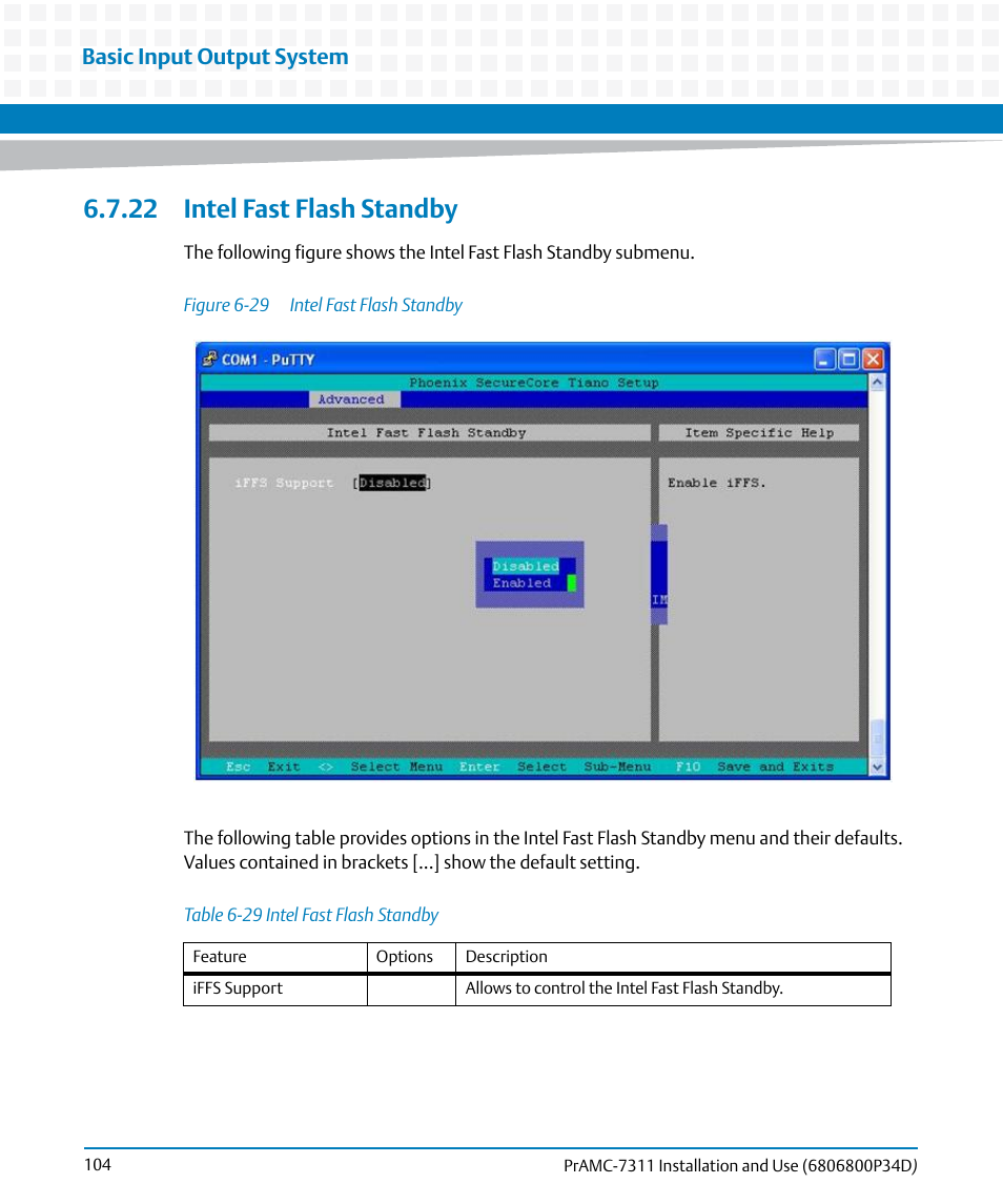 22 intel fast flash standby, Table 6-29, Intel fast flash standby | Figure 6-29, Basic input output system | Artesyn PrAMC-7311 Installation and Use (June 2014) User Manual | Page 104 / 126
