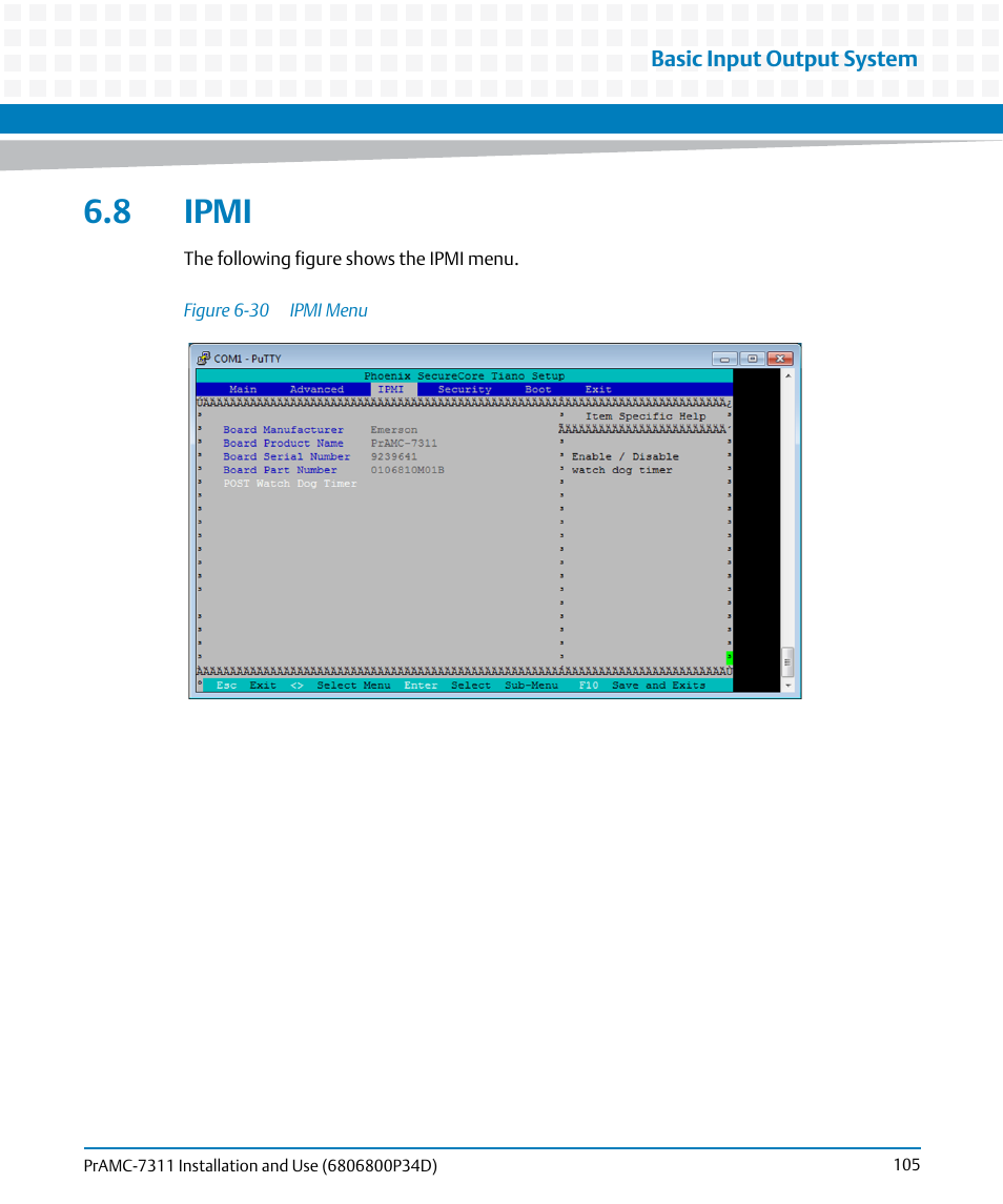 8 ipmi, Figure 6-30, Ipmi menu | Artesyn PrAMC-7311 Installation and Use (June 2014) User Manual | Page 105 / 126