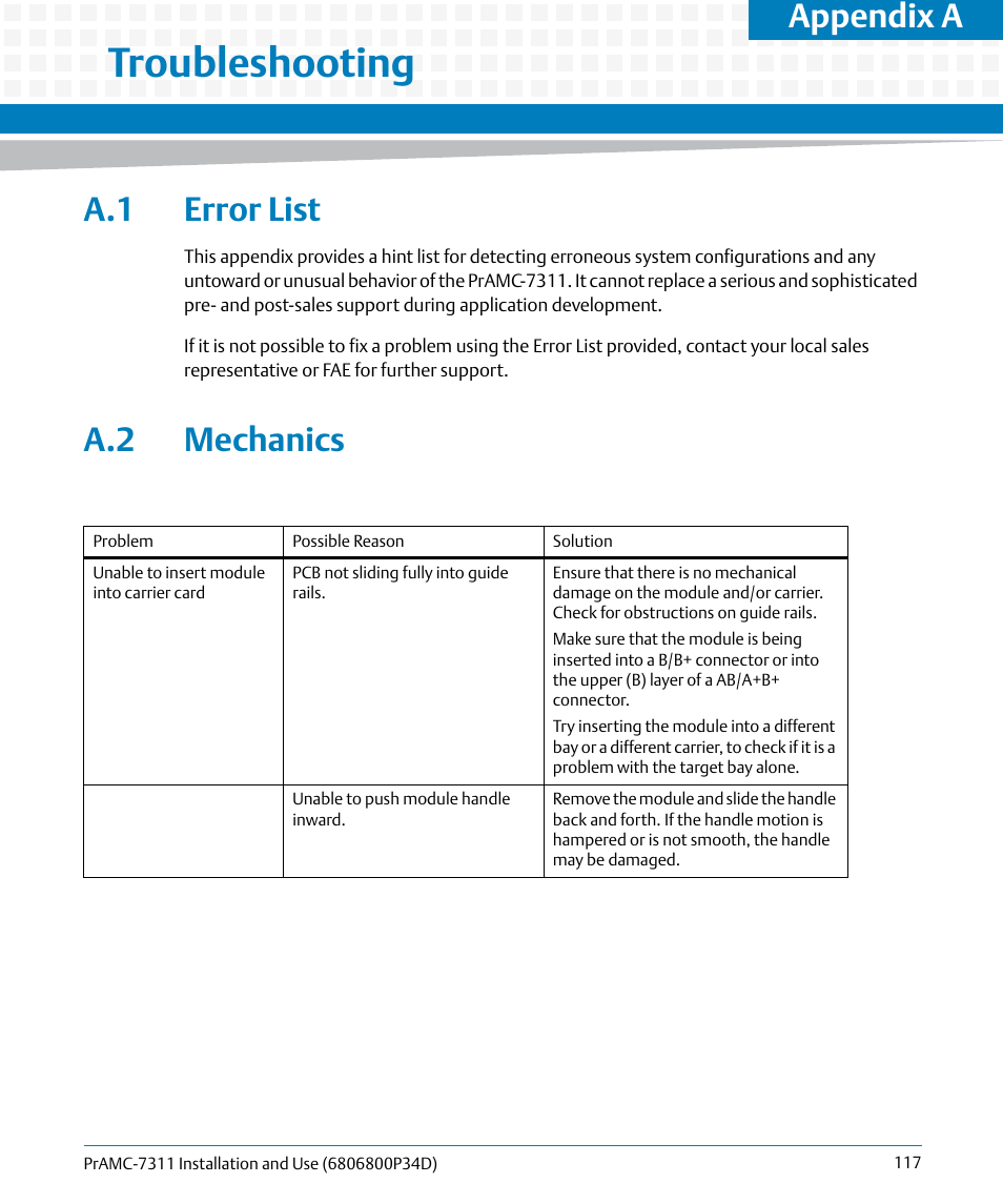 A troubleshooting, A.1 error list, A.2 mechanics | A.1 error list a.2 mechanics, Troubleshooting, Appendix a | Artesyn PrAMC-7311 Installation and Use (June 2014) User Manual | Page 117 / 126