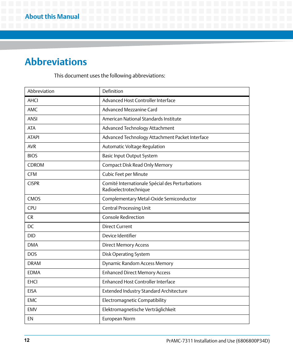 Abbreviations, About this manual | Artesyn PrAMC-7311 Installation and Use (June 2014) User Manual | Page 12 / 126