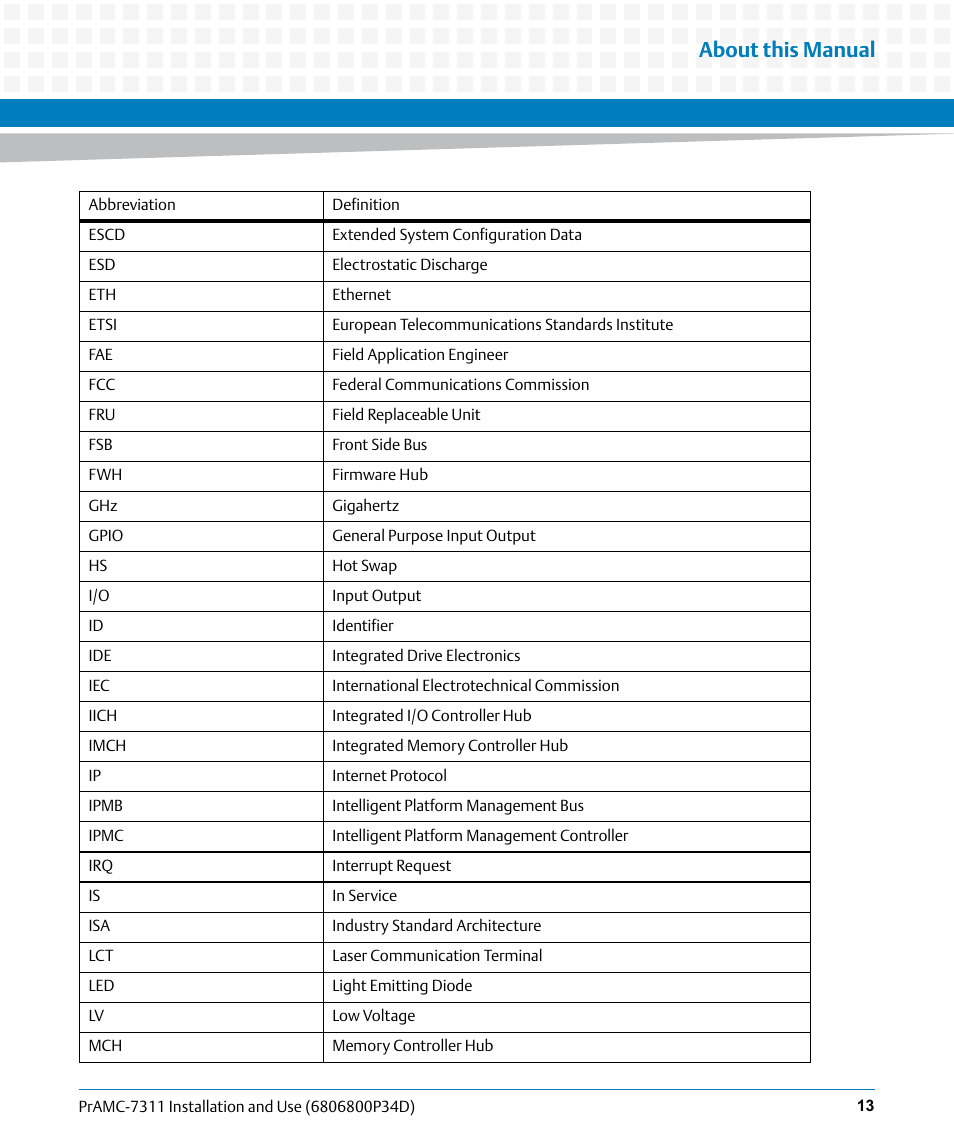 About this manual | Artesyn PrAMC-7311 Installation and Use (June 2014) User Manual | Page 13 / 126